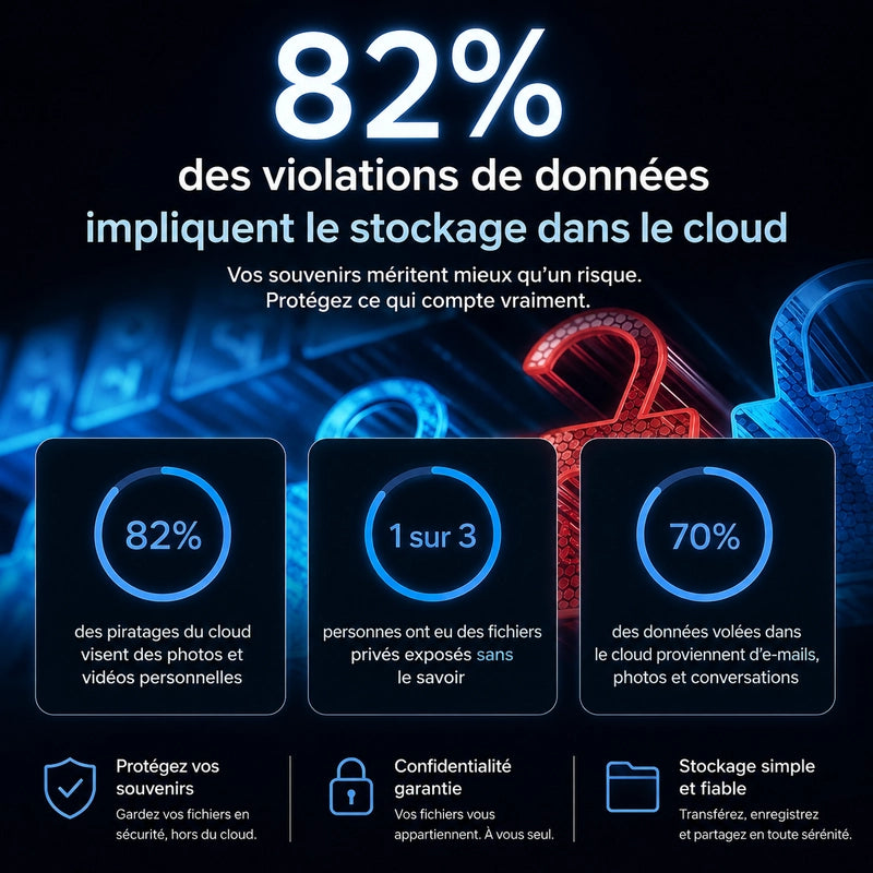 https://cdn.dropmagic.ai/medias/d9aac74e-4982-4c10-918b-7bd1595b8a50.webp